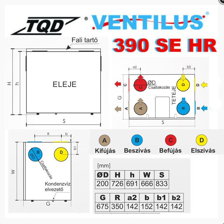 Ventilus 390 SE hővisszanyerős szellőzőgép