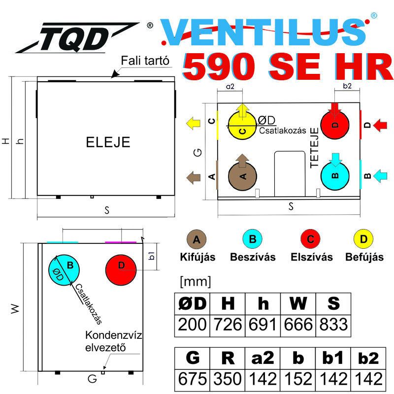 Ventilus 590 SE hővisszanyerős szellőzőgép